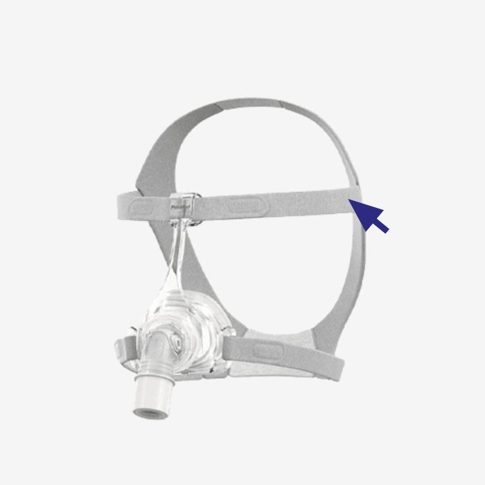 ResMed AirFit N20 Classic nasal CPAP mask headgear standard replacement.