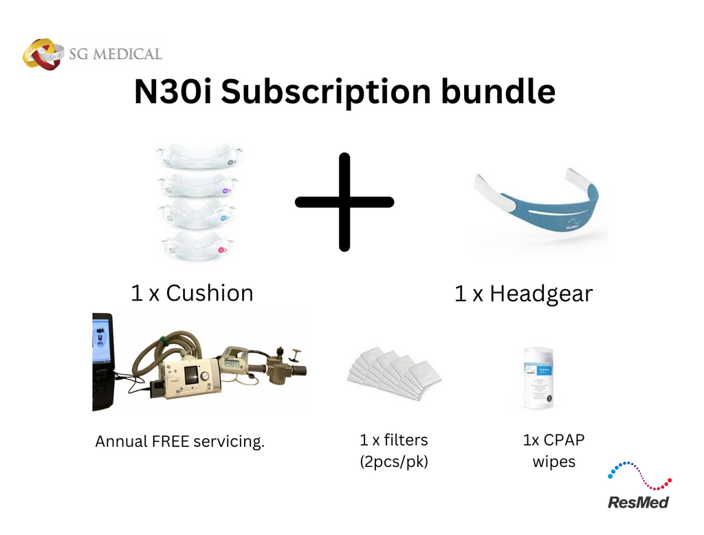 N30i accessories subscription