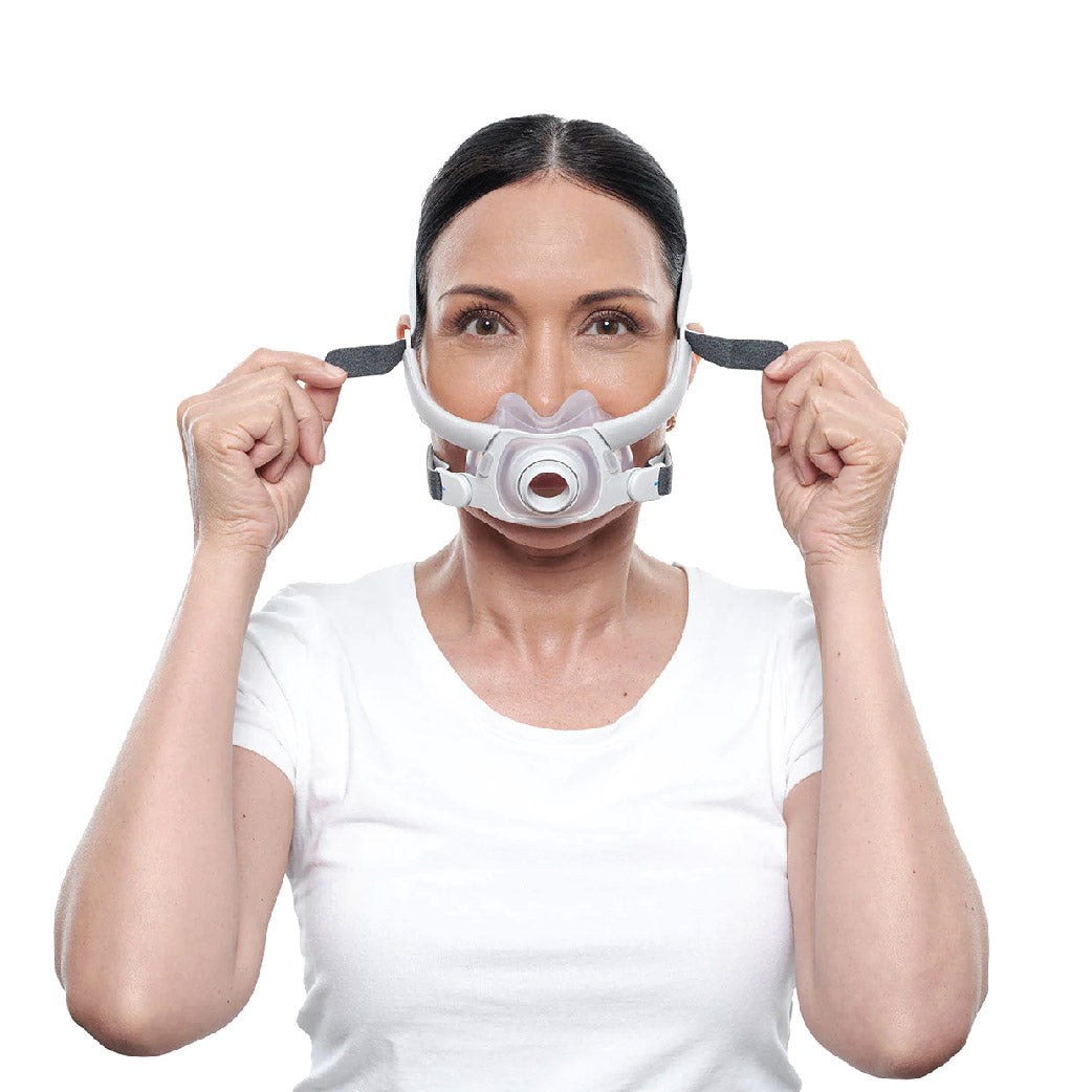 Resmed AirFit F40 Full face mask fitting guide to check on the mask size for better sleep health