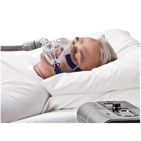 Resmed Quattro FX Full Face Mask